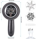 Electric Lint Remover & Fabric Shaver - Rechargeable, USB-C, LED Display for Clothes and Furniture