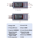 5A-12A Multifunctional Type-C USB Voltage and Current Meter, Power Meter, and Cellphone Charging Tester (4-30V, 0-360W)