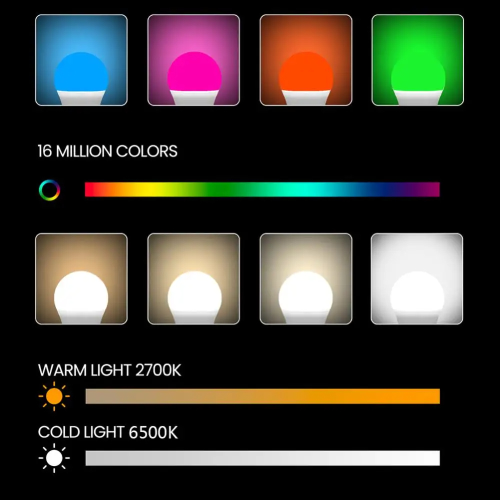 Smart Home RGB LED Bulb – E27, WiFi, 18W