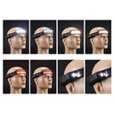 High-Performance, 3-Color Mode W689-3 LED Headlamp